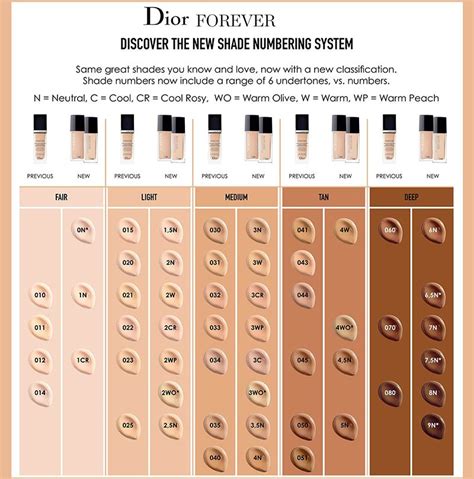 dior remover|dior foundation shade chart.